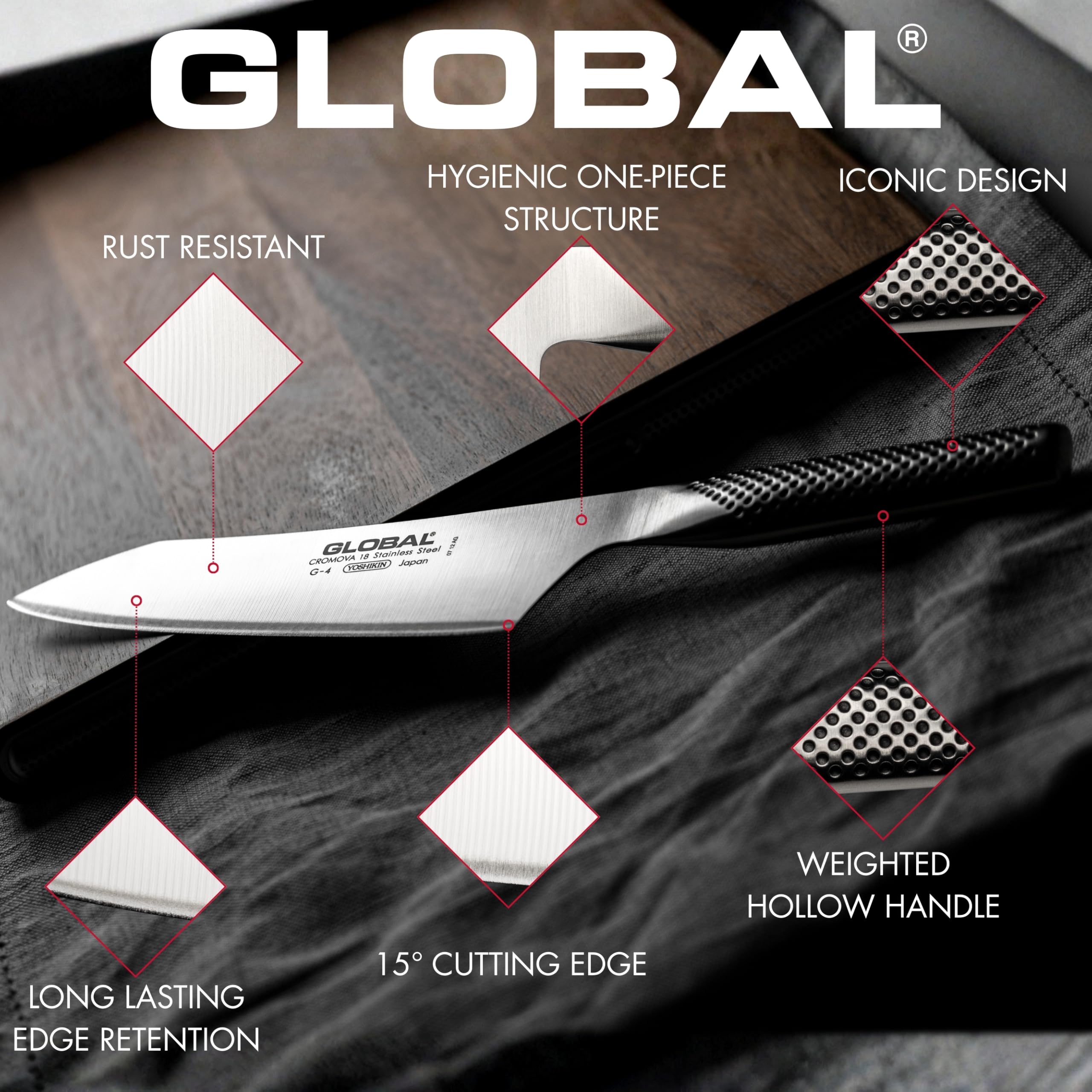 Global 10 inch Two-Sided Sashimi Slicer - Lightweight Japanese Stainless Steel, Razor-Sharp Edge, Made in Japan, G-47 - Image 5