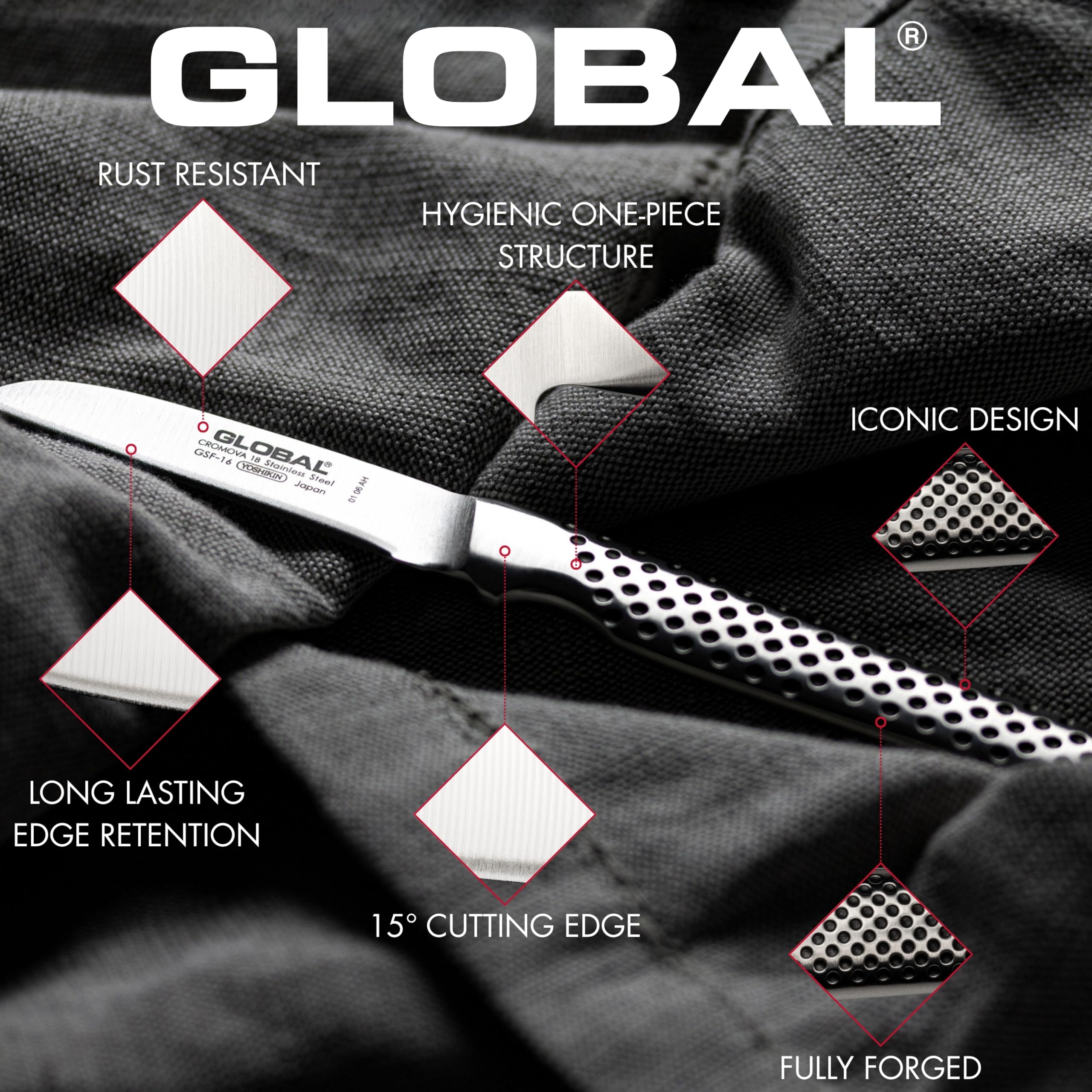 Global GSF-49-4 1/2 inch, 11cm Utility Knife - Image 6
